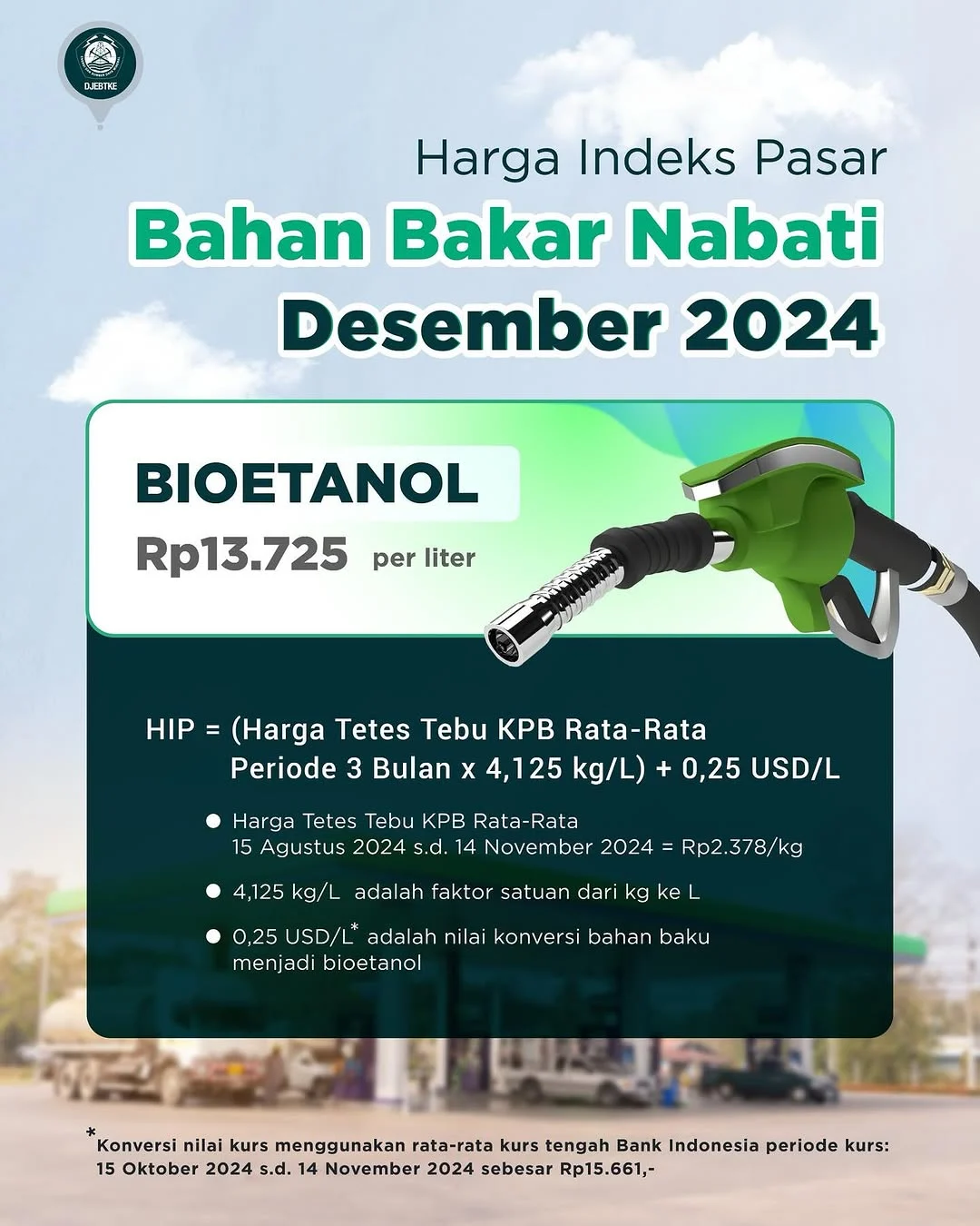 ESDM Umumkan Harga Acuan Bioetanol dan Biodiesel Periode Juni 2026