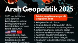 Geopolitik hingga Inflasi Perumit Risiko Bisnis, Industri Harus Bisa Lebih Adaptif