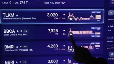 IHSG Ambles, Saham Big Banks Rontok di Awal Perdagangan Hari Ini