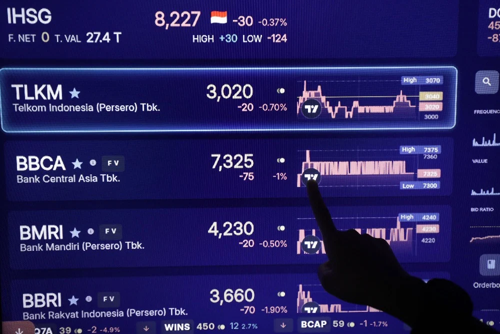 IHSG Ambles, Saham Big Banks Rontok di Awal Perdagangan Hari Ini