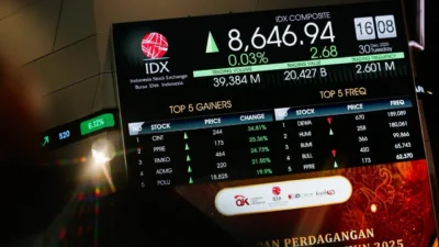 IHSG Awal Juni Cerah, Dibuka Menguat 1,45 Persen ke Level 6.216
