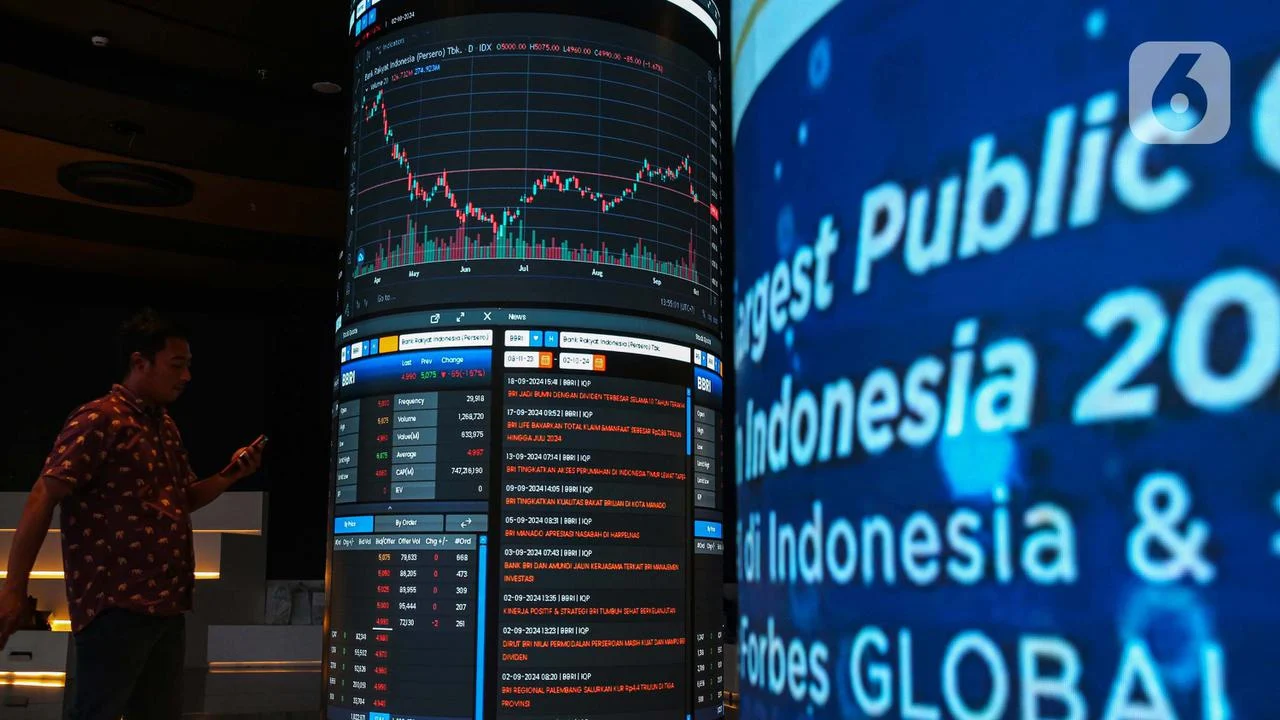 IHSG Berpeluang Lanjut Rebound ke 6.256