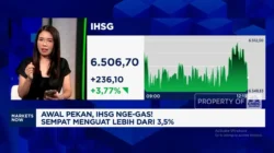 IHSG Nge-Gas ke 5.881, ASII Malah Ambruk: Ada Apa?