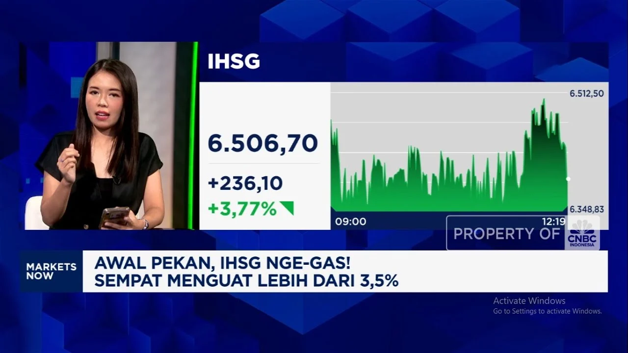 IHSG Nge-Gas ke 5.881, ASII Malah Ambruk: Ada Apa?