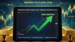 Kemendag Pangkas Harga Emas di Awal Juni 2026, Investor Beralih ke Aset Lain?