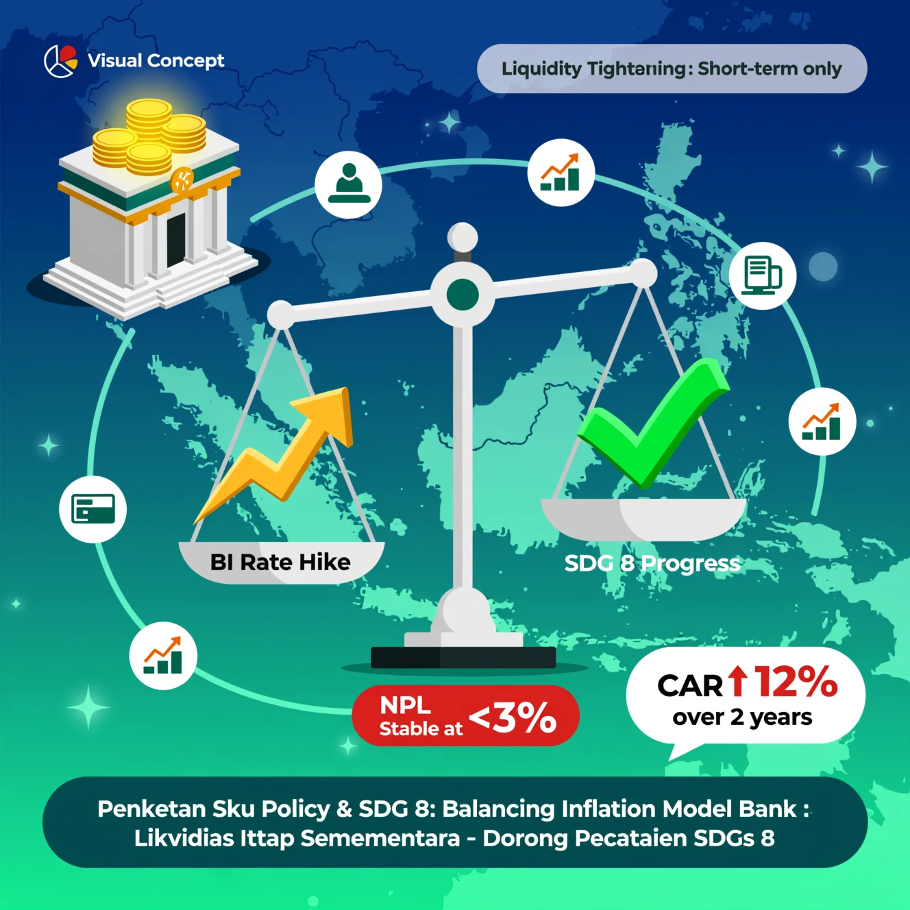 Klaim Penjaminan Naik 17,45% April 2026: Efek Suku Bunga Tinggi dan Likuiditas Ketat