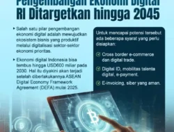 Kontribusi Ekonomi Digital Ditargetkan Tembus 13 Persen PDB pada 2029