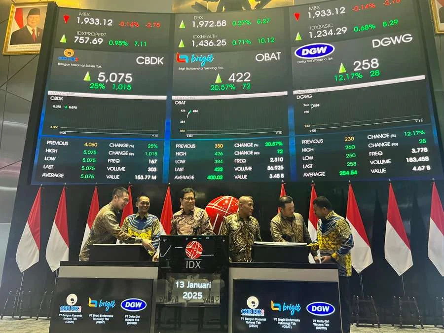 Laba Melonjak 317 Persen, CBDK Justru Gencar Buyback Saham
