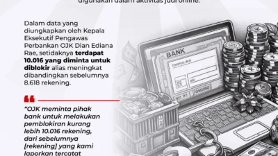 OJK Minta Bank Blokir 33.836 Rekening Terkait Judol