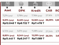Perbankan Nasional Tetap Solid, Kredit Tumbuh Hampir 10 Persen
