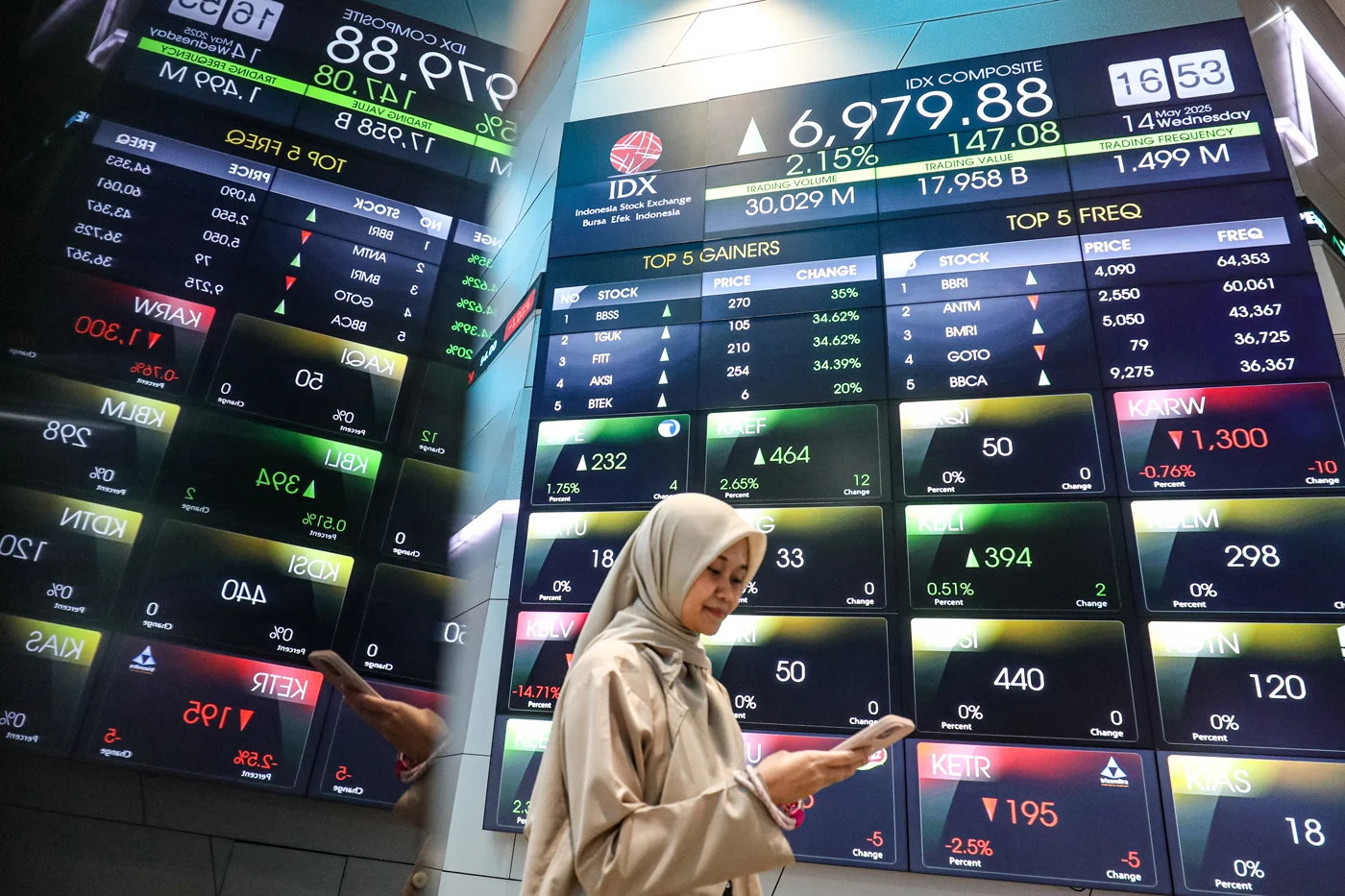 Perdagangan Saham Pekan Ini Bervariasi, IHSG Tersungkur Hingga 8,69 Persen