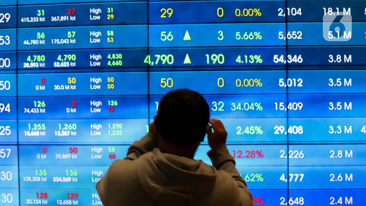 Saham Perbankan Kompak Menguat di Sesi Pertama Hari Ini