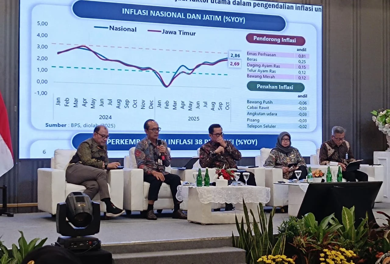 Sinergi Pemerintah, BI, dan OJK Menjadi Kunci Stabilitas Ekonomi