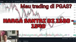 Strategi Trading Buy PGAS: Apa yang Terjadi di Balik Koreksi 2,60 Persen?