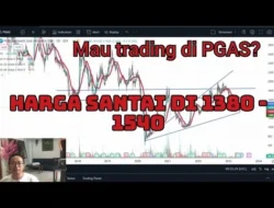 Strategi Trading Buy PGAS: Apa yang Terjadi di Balik Koreksi 2,60 Persen?