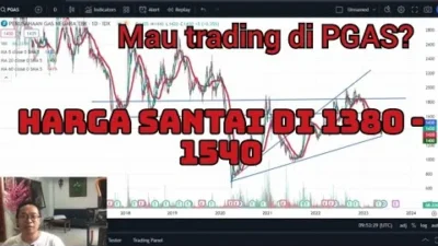Strategi Trading Buy PGAS: Apa yang Terjadi di Balik Koreksi 2,60 Persen?