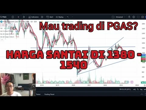 Strategi Trading Buy PGAS: Apa yang Terjadi di Balik Koreksi 2,60 Persen?