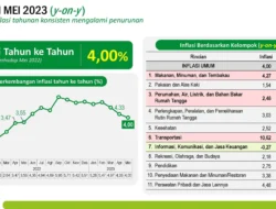 Tekanan Pangan dan Transportasi Dorong Inflasi Mei ke Level 0,28 Persen