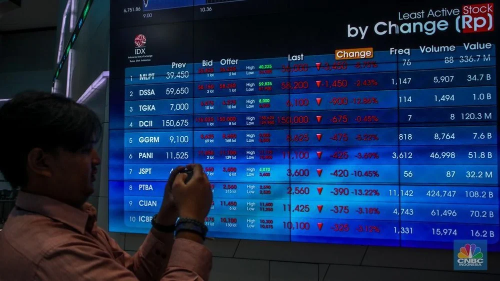 Triliunan Rupiah Masuk Pasar, 10 Saham Bawa IHSG Meroket
